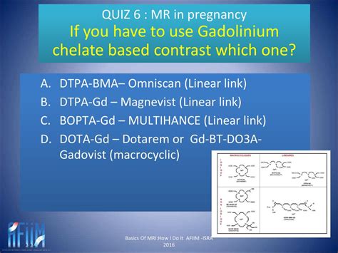 Basics Of MRI:How I Do It AFIIM -ISRA ppt download