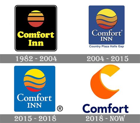 Comfort Inn logo and symbol, meaning, history, PNG