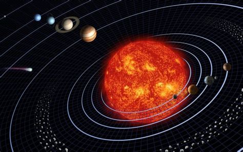 New interactive solar system map - Astronomical Society of Edinburgh