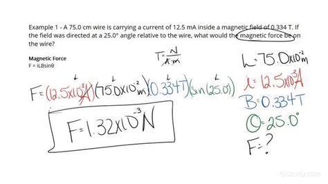 Electromagnetic Force Formula