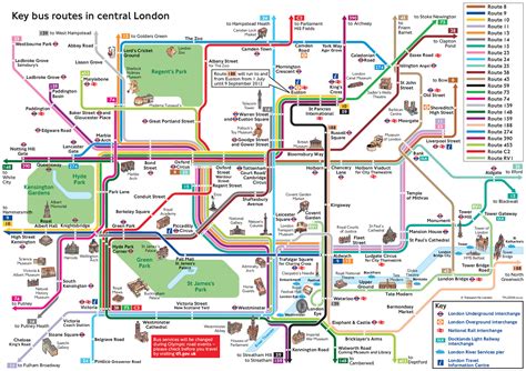 London Attractions Visitors Guide Map | Chameleon Web Services