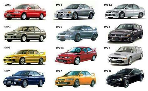 17 Best images about Mitsubishi on Pinterest