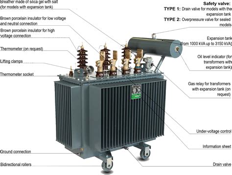 FAAS Trading Co. - Oil transformers