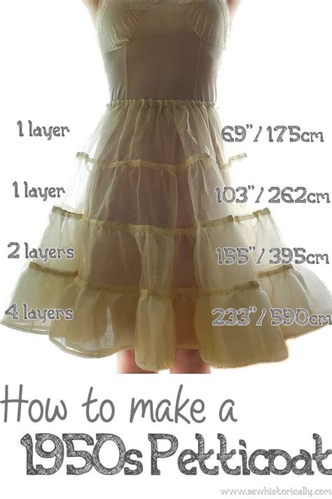 How To Make A 1950s Petticoat - Sew Historically