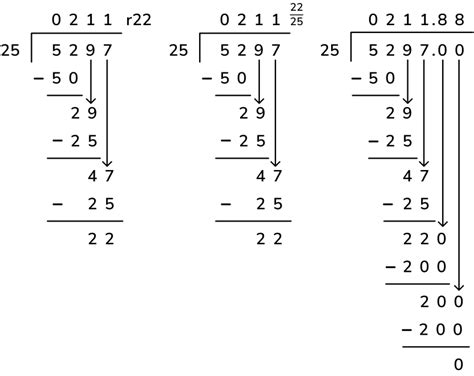 What Is Division With Remainders? Explained for Primary School