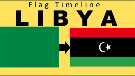 Flag of Libya: Historical Evolution (with the national anthem of Libya) - YouTube