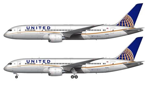 United Airlines Boeing 787-8 Illustration – Norebbo