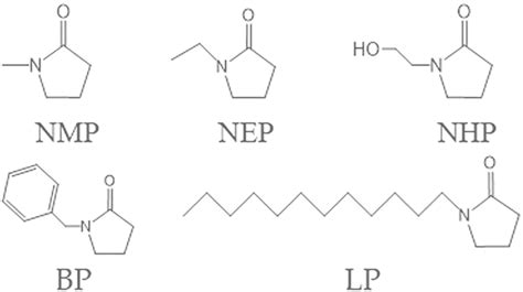 The molecular structure of five pyrrolidone ligands. BP,... | Download Scientific Diagram