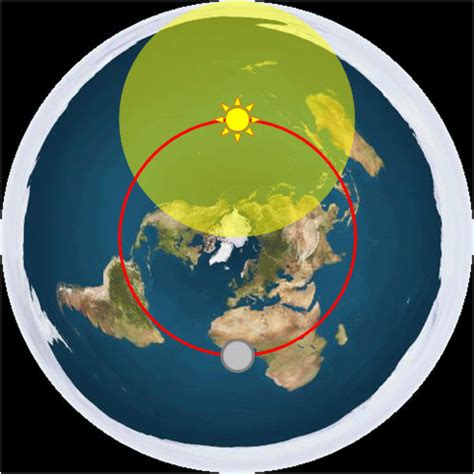 File:SunAnimation.gif - The Flat Earth Wiki