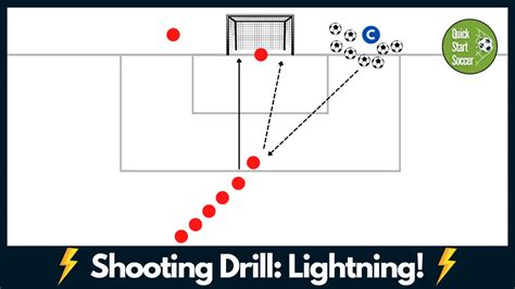 Lightning Soccer Game - QuickStartSoccer.com