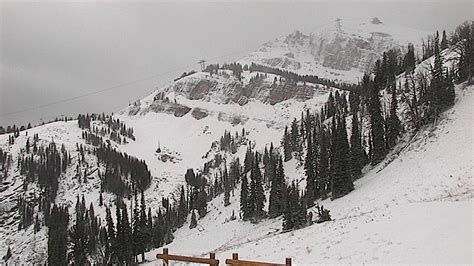 NOAA: Winter Weather Advisory for Wyoming | 6-9" of Snow Forecast - SnowBrains