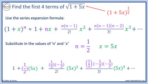 How to do the Binomial Expansion – mathsathome.com