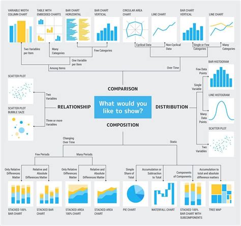 Pin by Brian Fitzpatrick on Data Science | Data science learning ...