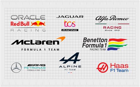 F1 Team Logos: Your Guide To Formula 1 Team Logos