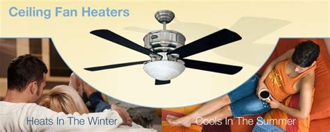 Reiker Heated Ceiling Fan