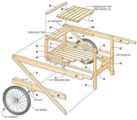 Construct a Classic Wooden Cart The Family Handyman | Total Update