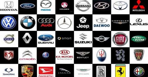 Explicación de las marcas de los autos y sus logos - MDZ Online | Logotipos de marcas de coches ...