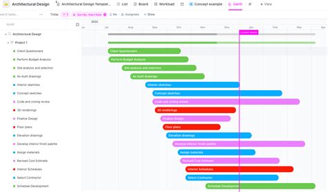 Gantt Chart Templates for Design Projects