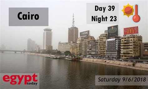 Wave of hot weather continues until Monday; Cairo sees highs of 39°c ...