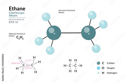 Ethane Molecule Structure