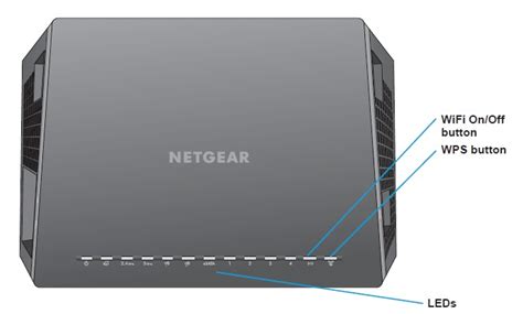 Netgear Wps Button Icon at Vectorified.com | Collection of Netgear Wps Button Icon free for ...