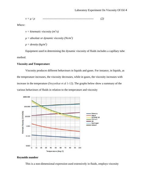 Laboratory Experiment On Viscosity Of Oil