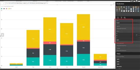 Stacked column chart, how to display total - Microsoft Power BI Community