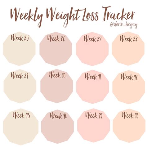 Weekly weight loss tracker Get Healthy, Tracker, Progress, Weight Loss, Photo And Video ...