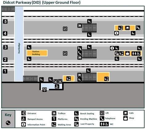 Didcot Parkway Station | National Rail