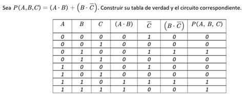 Algebra Booleana - Matemática Informática y Educación