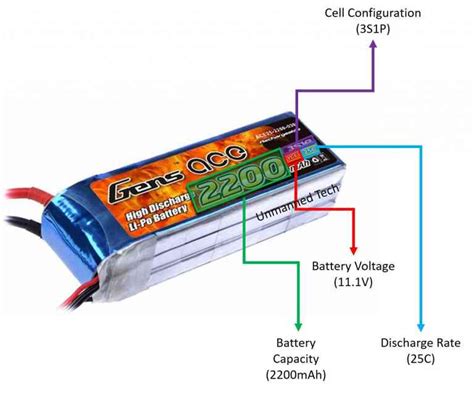 Battery Discharge Rate Calculator Formula - Rcdronegood.com