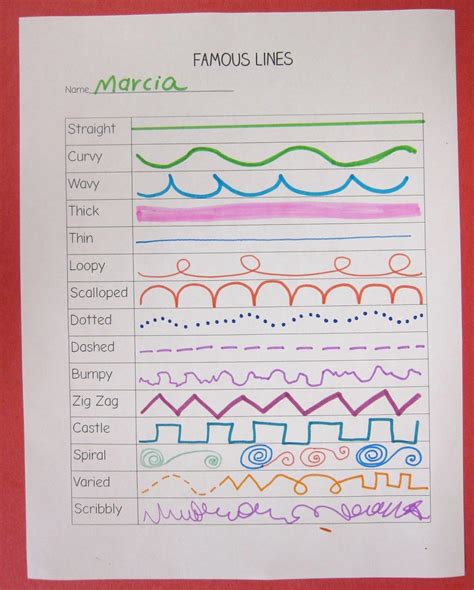 Types of Lines in Art Handout | Art handouts, Art lessons elementary, Elementary art