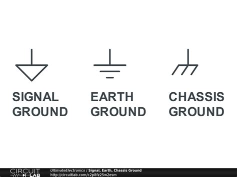Ground Schematic Symbol