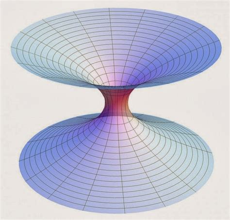 Science Mystery: WORMHOLE, A Means To Travel Back In Time | Elixir Of Knowledge