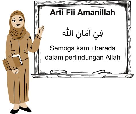 Fii Amanillah: Artinya , Cara Menjawab dan Maknanya Lengkap