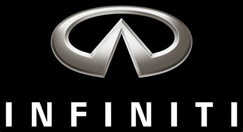 Infiniti Car Logo Design