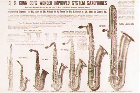 Timeline & History - The Alto Saxophone