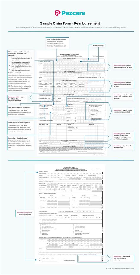 ICICI Lombard Claim Form - How To Fill ICICI Lombard Claim form & ICICI Lombard Claim Form ...