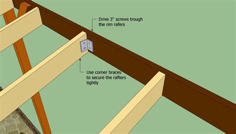 How to build a lean to carport | Lean to carport, Carport sheds, Lean to roof