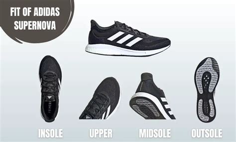 Adidas Supernova vs Supernova Plus: [Detailed Comparison!] - Shoes Matrix