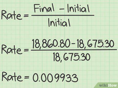 How to Calculate Annualized GDP Growth Rates: 12 Steps