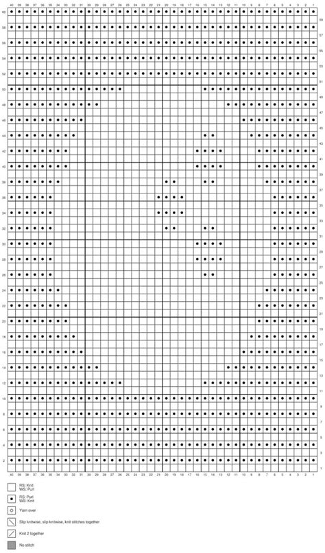 Bowling Ball Weight Chart - JabarisrGarrett