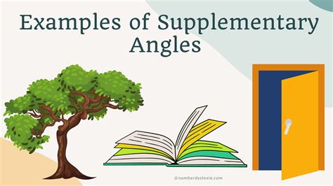 12 Real Life Examples of Supplementary Angles - Number Dyslexia