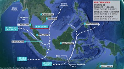 Military and Commercial Technology: Kra-Thai Canal: A 341-Year Old Idea ...