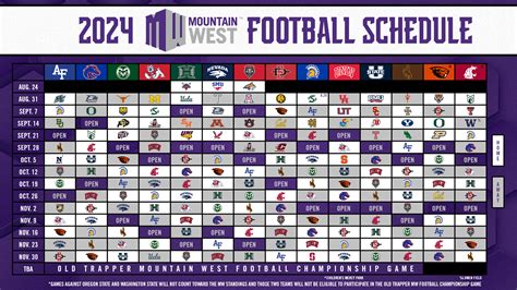 Mountain West Announces 2024 Football Schedule – Mountain West Conference