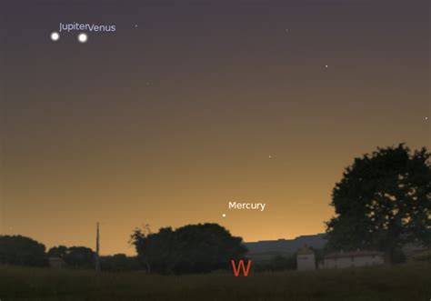 Venus and Jupiter Conjunction - AstroMadness.com