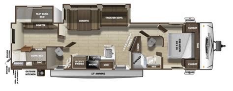 Bunkhouse Travel Trailer With Kitchen Island | Wow Blog