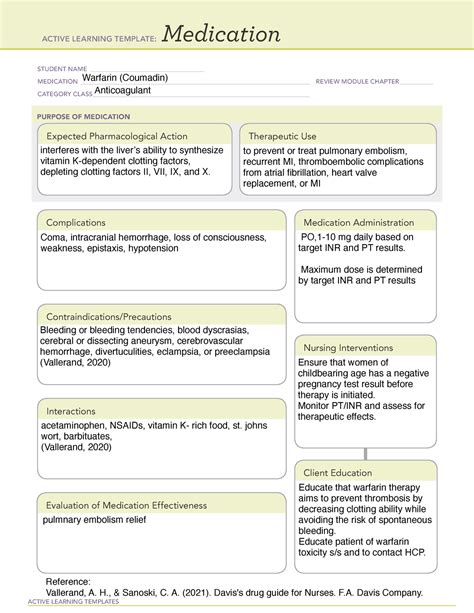 Warfarin - medication template ALT for pre-simulation work - ACTIVE LEARNING TEMPLATES ...