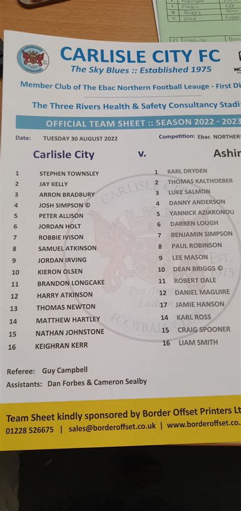 Carlisle City FC Official on Twitter: "Tonight's team sheet https://t.co/lGIqhTwkUO" / Twitter