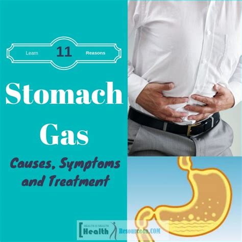 Stomach Gas: Causes, Picture, Symptoms And Treatment